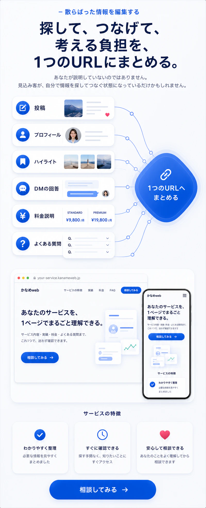 散らばった情報を一つのURLへまとめる設計