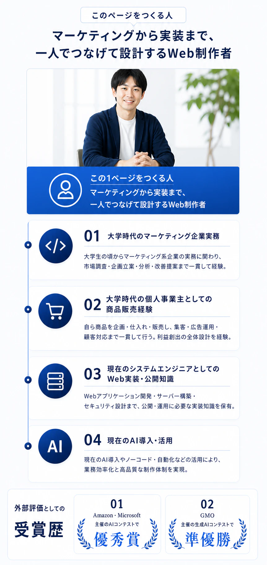 制作者プロフィールと受賞歴