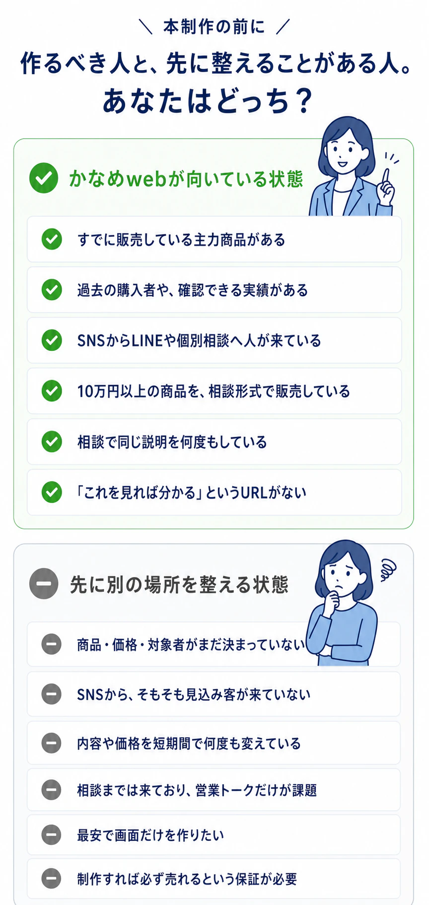 制作に向いている状態と先に整える状態